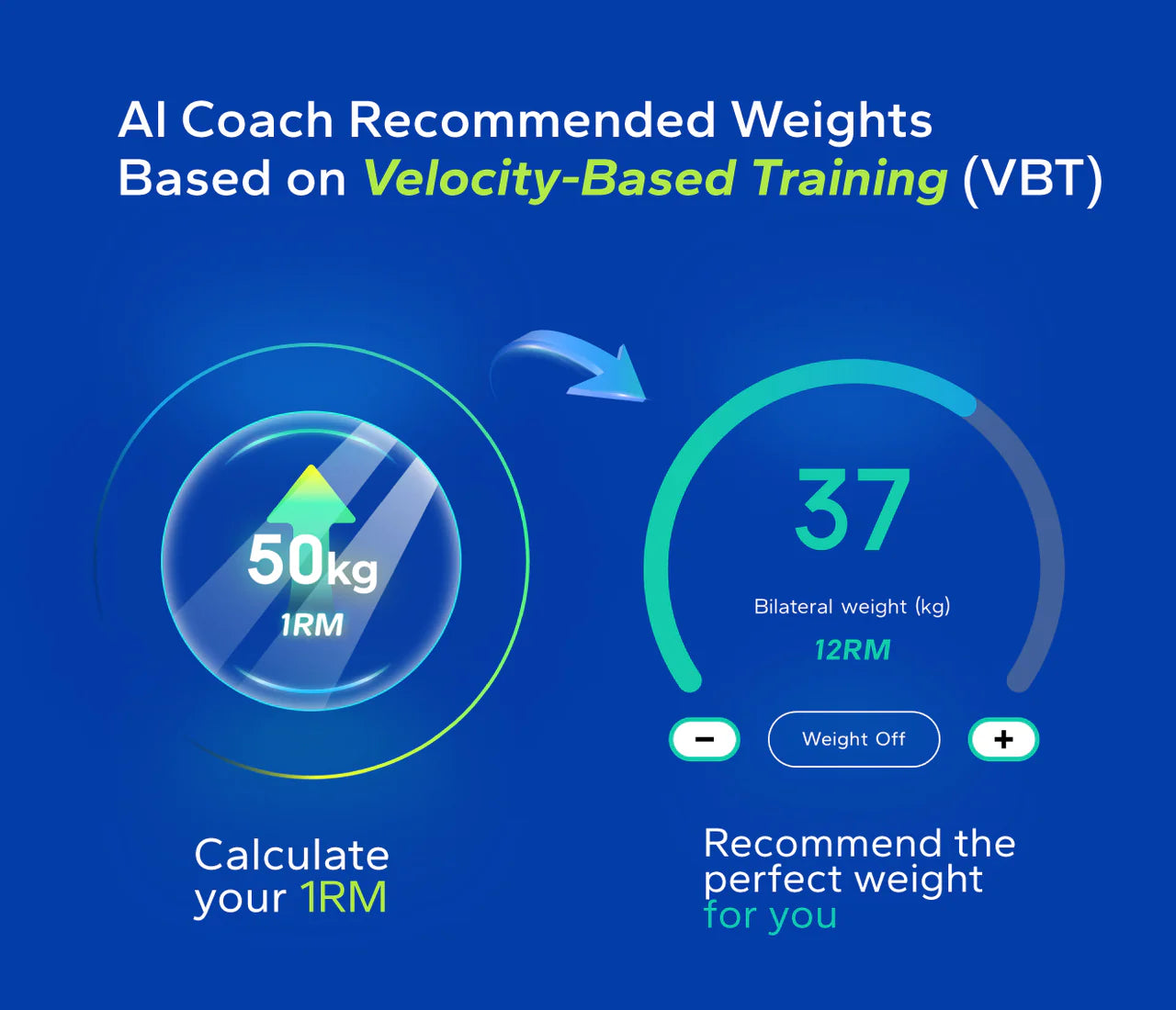 Version 1.36.1 🎉New Feature - Al Coach Recommended Weights Based on Velocity-Based Training