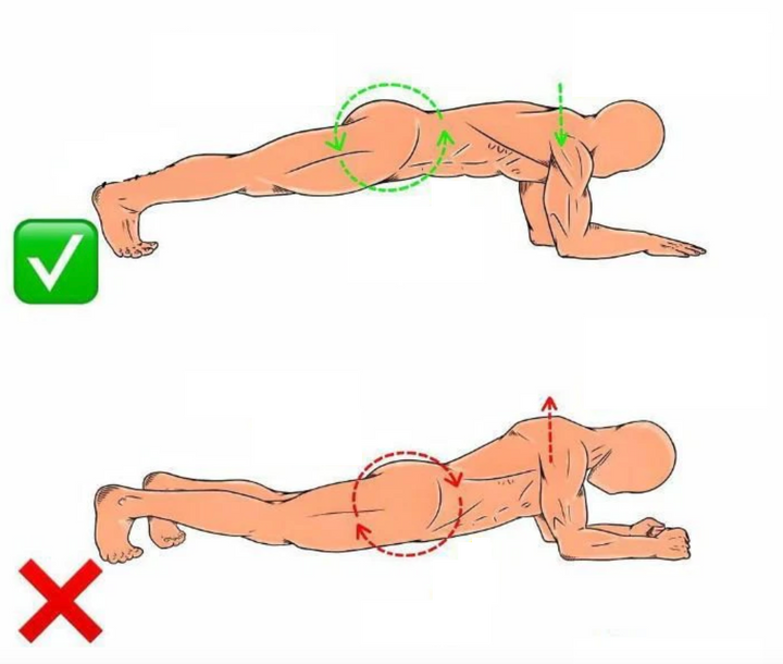 Plank-Übung: Richtige Ausführung, Varianten und häufige Fehler