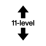 Seilzug-Einstellpositionen